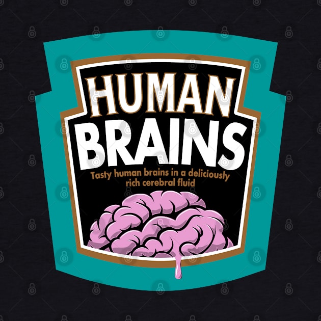 Human Brains by synaptyx